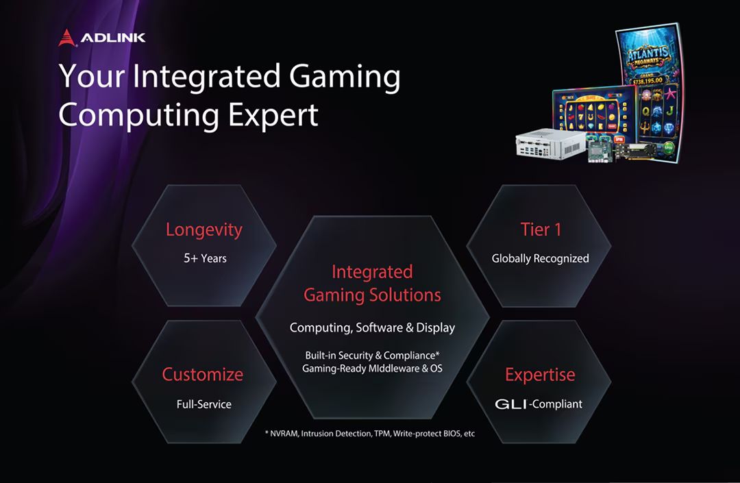 ADLINK to showcase custom gaming hardware and curved displays at G2E