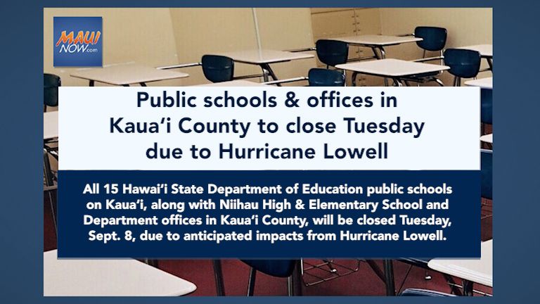 Hawaii braces for Hurricane Lowell as schools and offices close on Kauai and Niihau