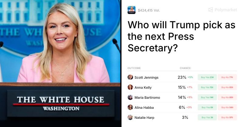 Polymarket Traders Speculate on Next Trump Press Secretary as Over $420,000 Wagered