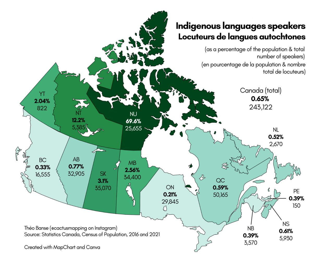 Map of the percentage of the population speaking an indigenous language and the number of total speakers in Canada