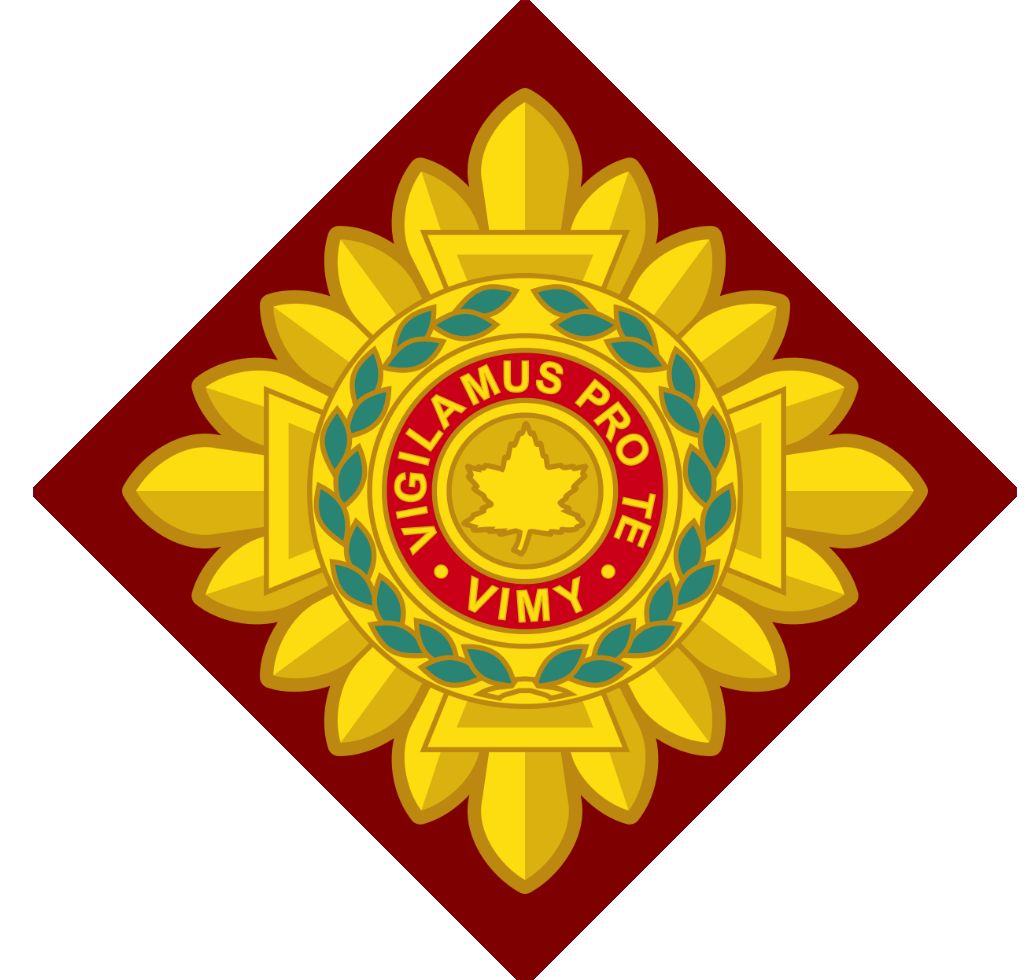 CAF Medical Officer Rank Army
