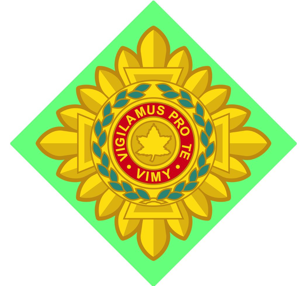 CAF Dental Officer Rank Army