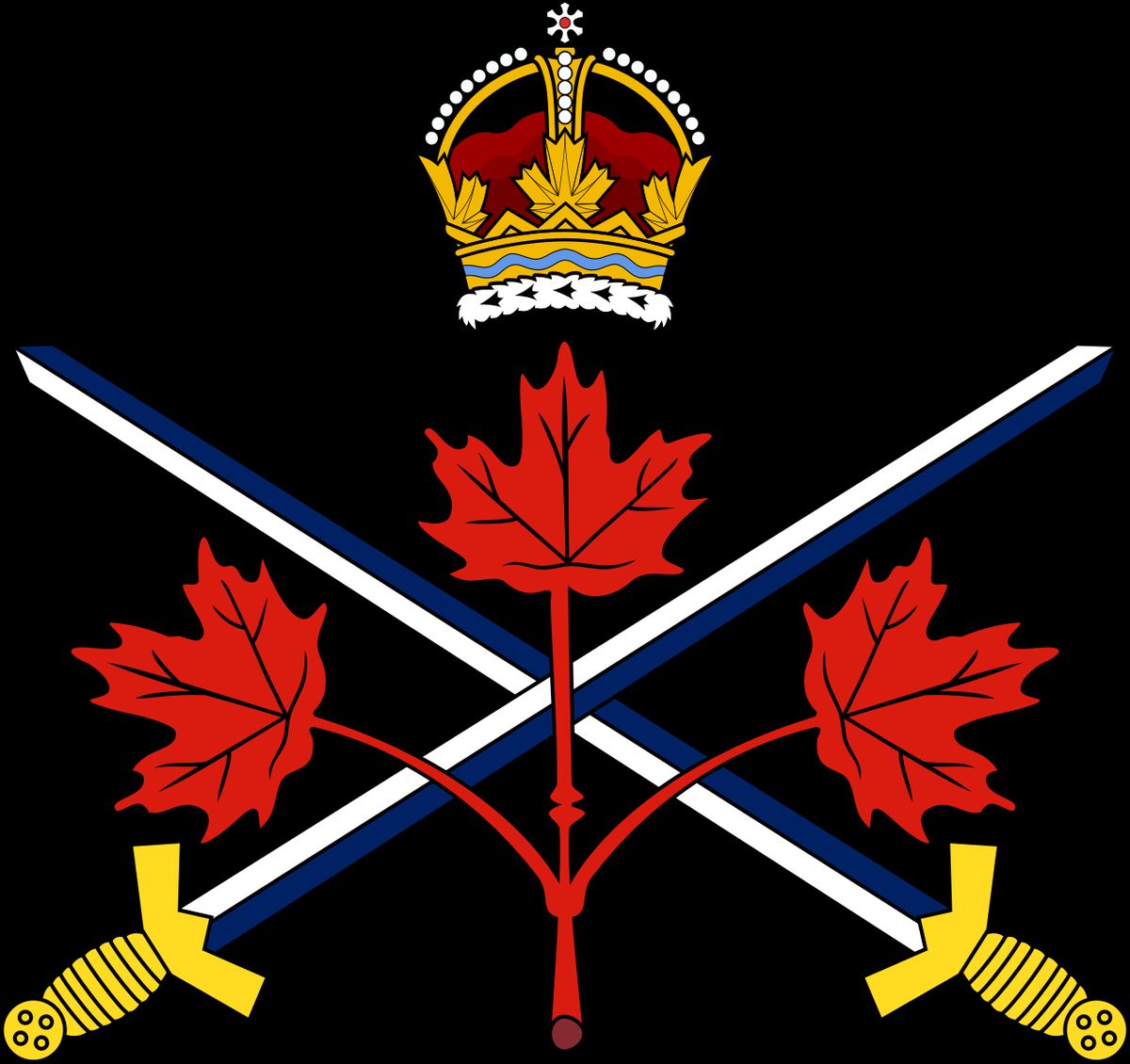Canadian Army