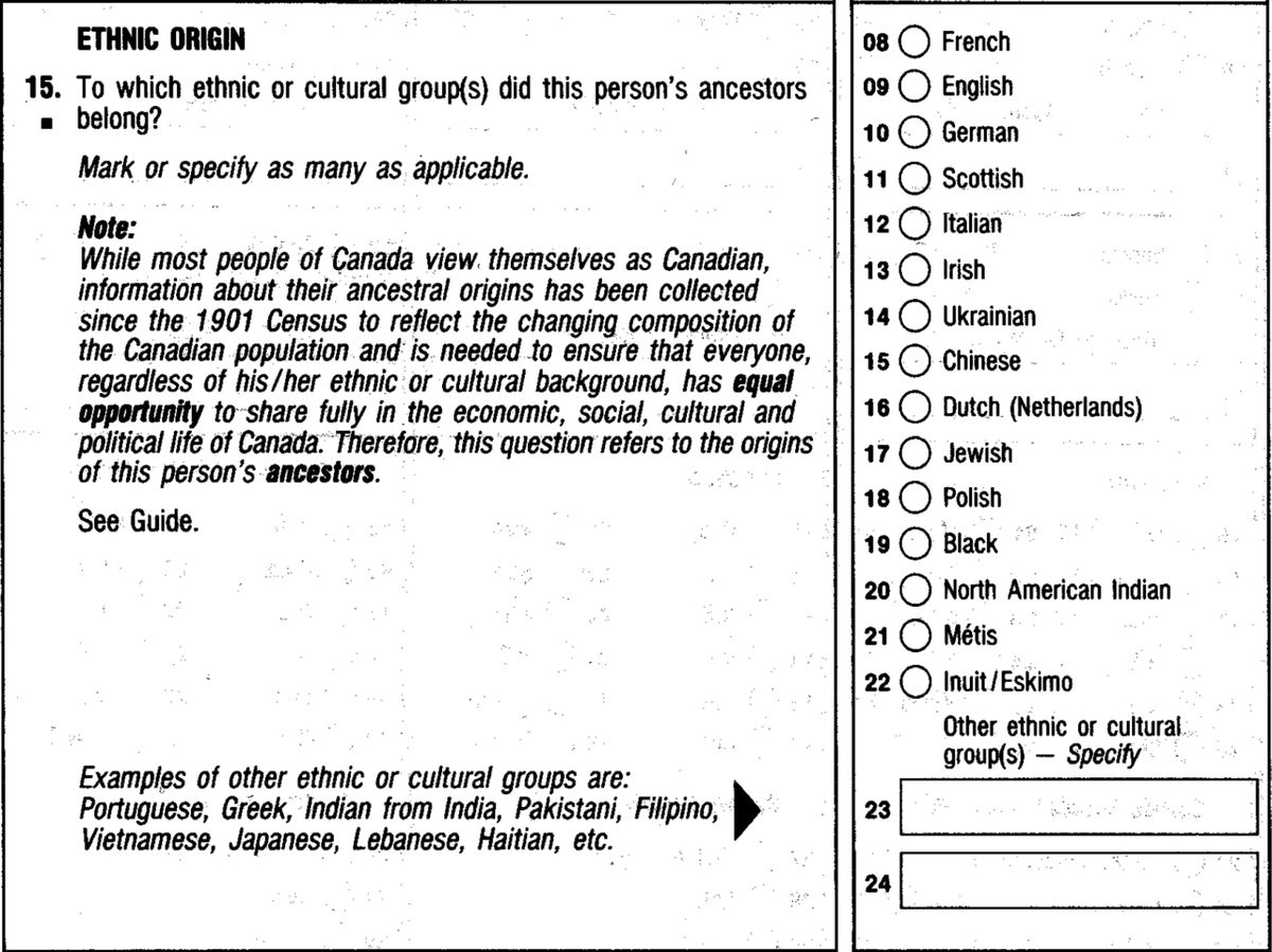 The 1991 Canadian census question on ethnic origin asked "To which ethnic or cultural group(s) did this person's ancestors belong?"