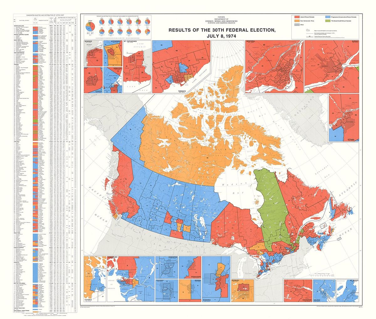 Élections au Canada