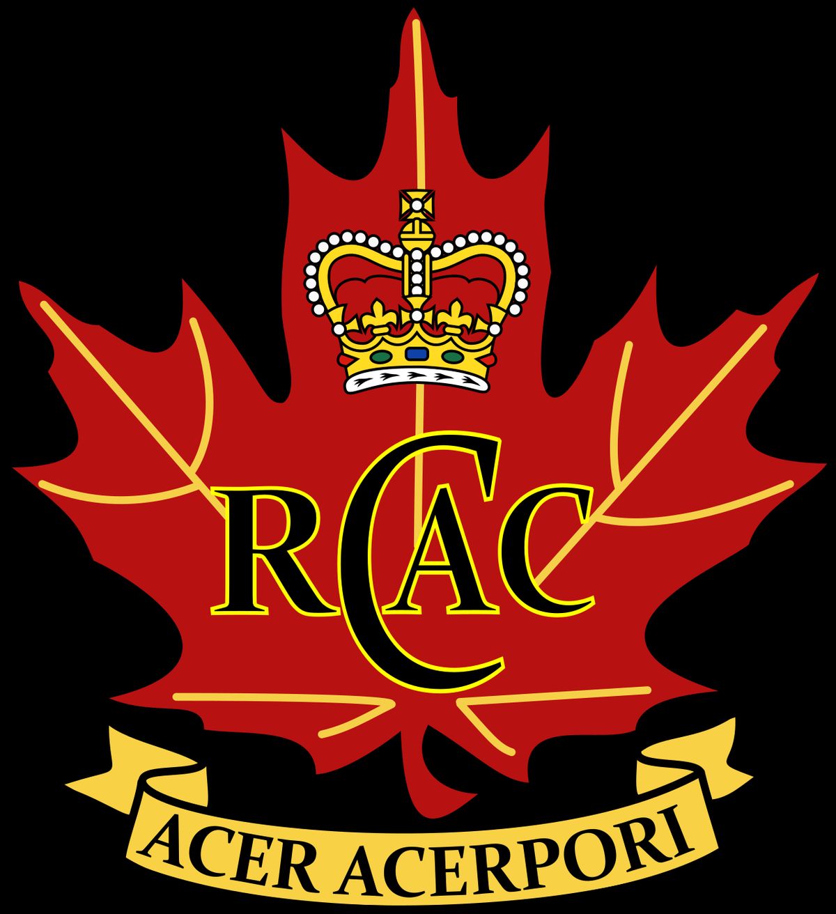 Cadets royaux de l'Armée canadienne