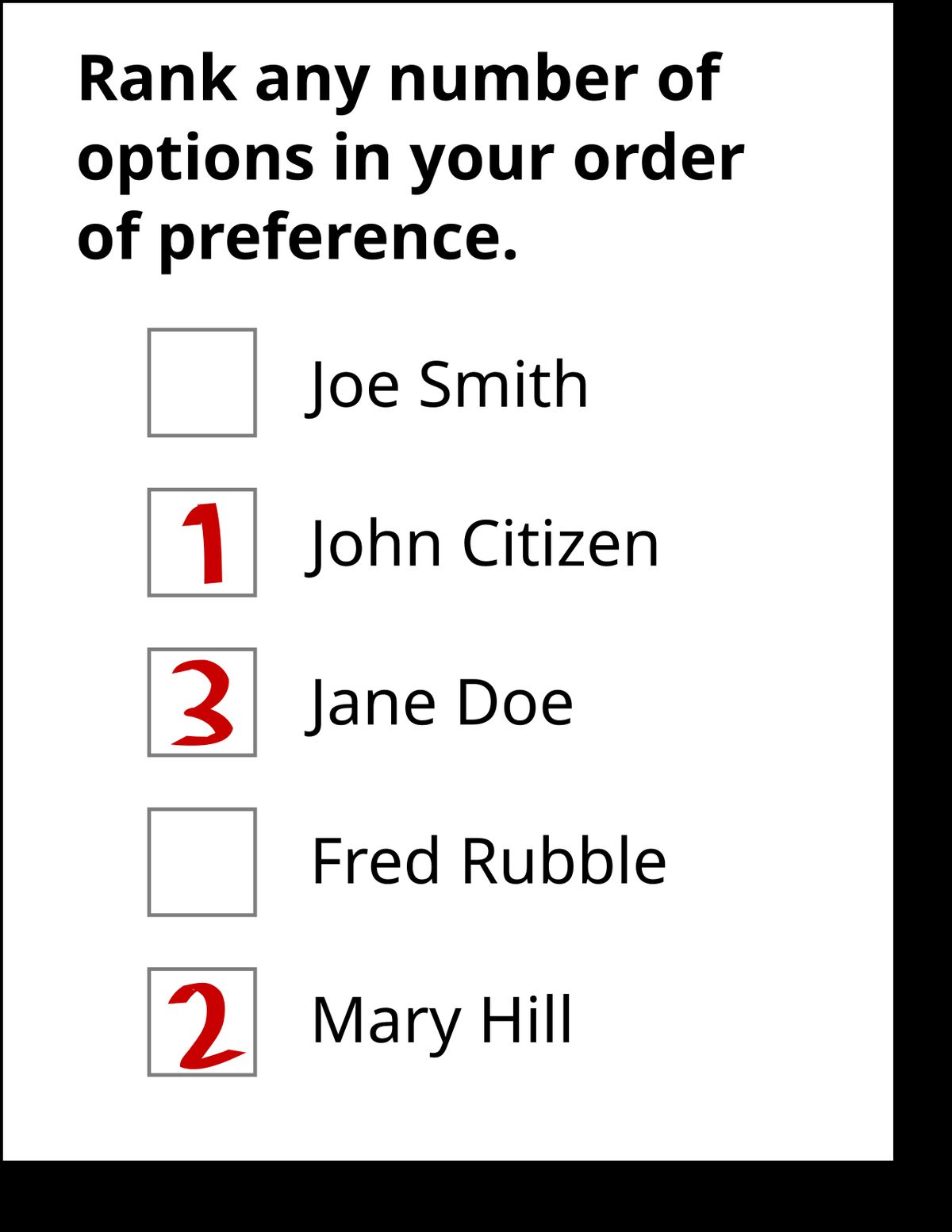 Single transferable vote