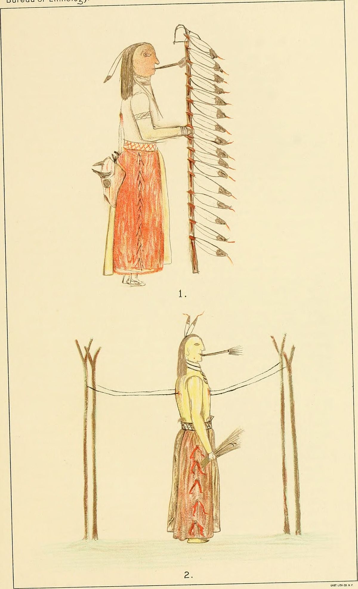 Identifier: annualreportofbu1118891890smit (find matches) Title: Annual report of the Bureau of Ethnology to the Secretary of the Smithsonia
