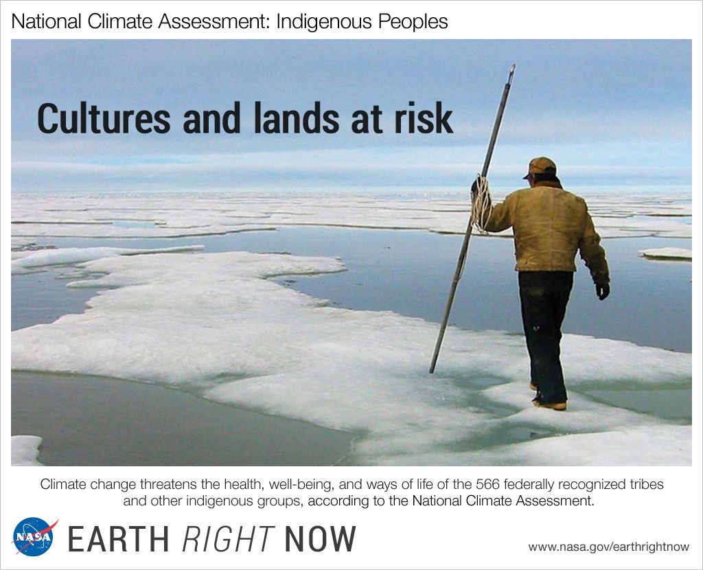 Traditional knowledge